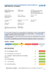 China Gaomi Monyuan Home Fashions Ltd. certificaten