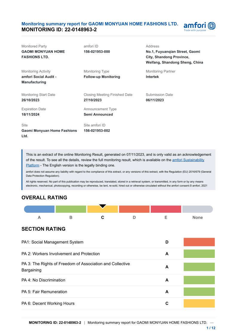 China Gaomi Monyuan Home Fashions Ltd. Certificaten